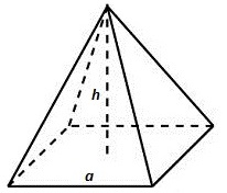 Pyramide rectangulaire régulière